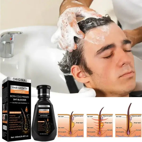 Biotin DHT Blocker Shampoo for Hair Growth & Thickening | Cold Pressed Natural Anti Hair Loss Shampoo for Men & Women